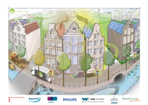 De groene grachten duurzaam historische panden